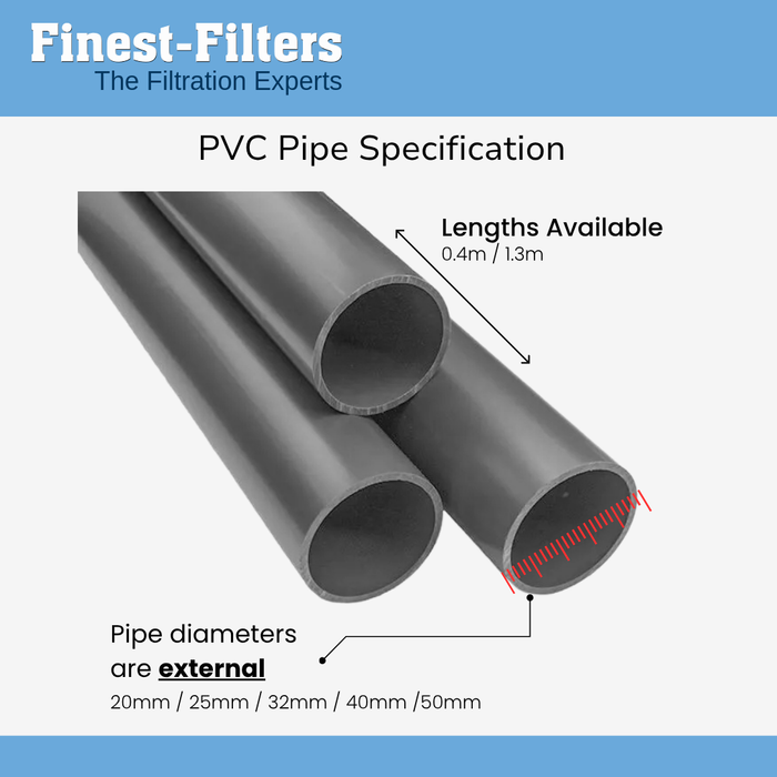 32mm PVC Pipe - 0.4m