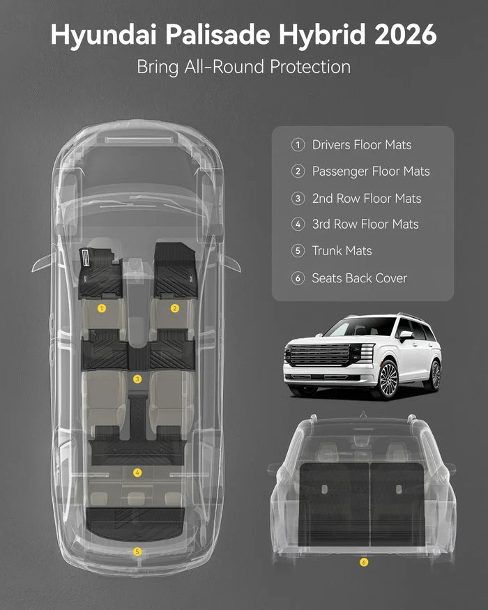 A 3W brand infographic illustrating the 6-point comprehensive interior protection layout for the 2024-2026 Hyundai Santa Fe Hybrid, mapping out the custom-fit zones from the driver's mat to the seat back covers.
