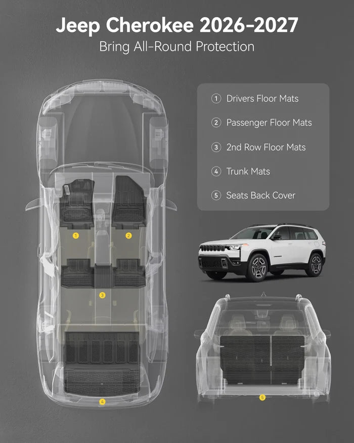 3W Jeep Cherokee 2026-2027 Custom Floor Mats / Trunk Mat / Seat Back Protector Thorex™ All-Weather Protection