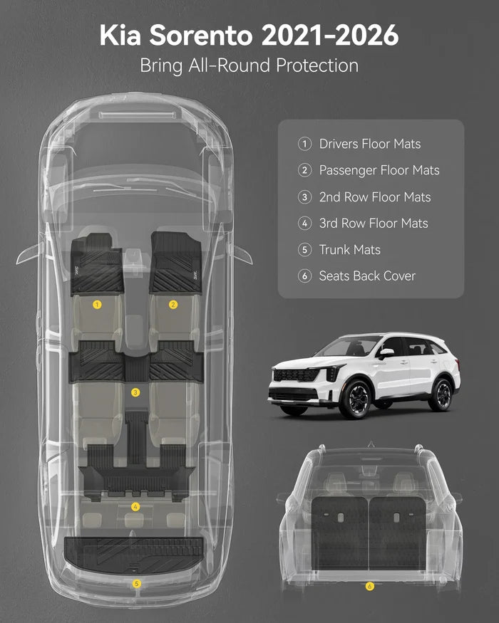 Car Mats & Cargo Liner & Seat Back Protector Set for Kia Sorento 6/7 Seat, All Weather TPE Custom Fit Floor Liners Set, TPE Easy Clean Durable Mats, Car Accessories, Black