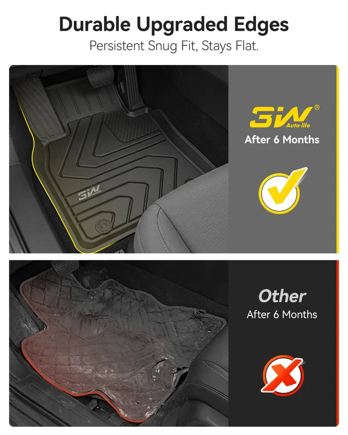 3W Thorex all-weather custom floor mats set for 2020-2026 Mazda CX-30 gasoline model