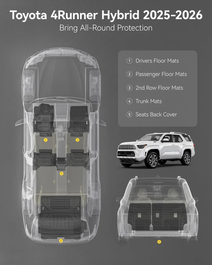3W Floor Mats for Toyota 4Runner 2025 2026 5 Seats(Only fit Hybrid), All Weather TPE Custom Fit Floor Liner & Trunk Mat & 2nd Row Under Seat Mat & Backrest Mat for 4 Runner Full Set