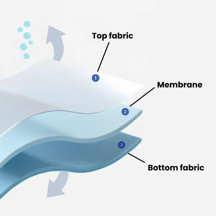 Fabric composition of the Avagne Pillow Protector | Northern Feather Canada