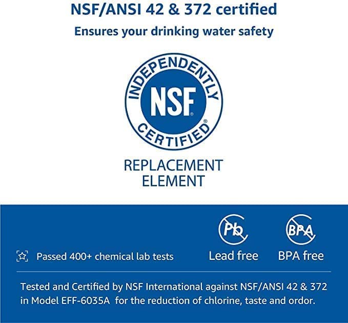 Brita Intenza+ Compatible Water Filter For Coffee Machines (6 Pack)
