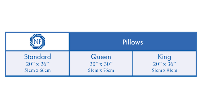 pillow size chart