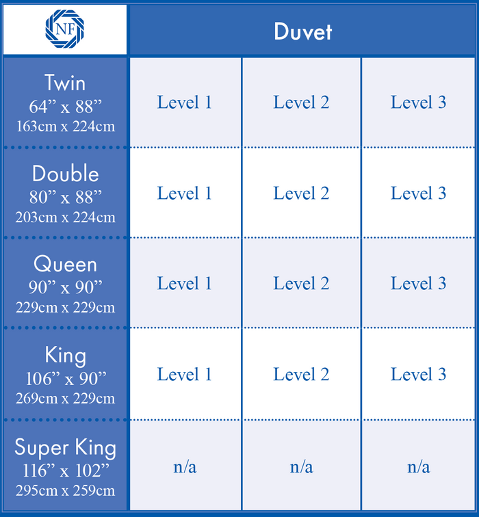 duvet size chart