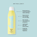 Non-Aerosol Spray Sunscreen