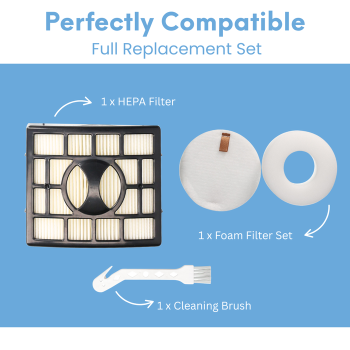 Replacement Filter Set Compatible with Shark AZ910 & NZ801