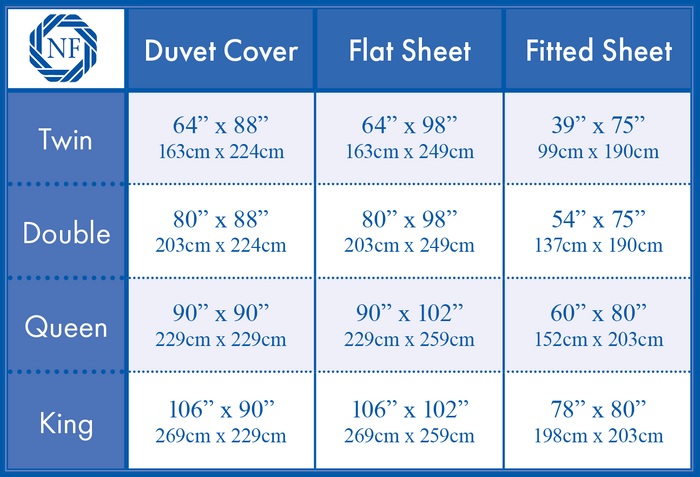 Bed linens size chart | Northern Feather Canada