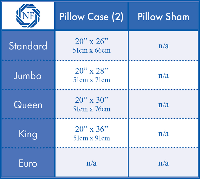 Pillowcase and shams size chart | Northern Feather Canada