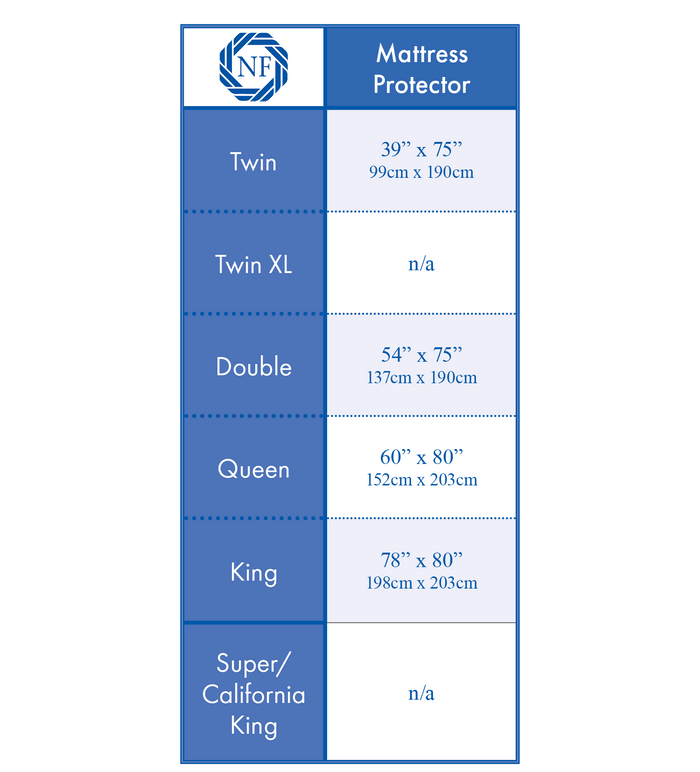 SizeCharts Mattress Protectors | Northern Feather Canada