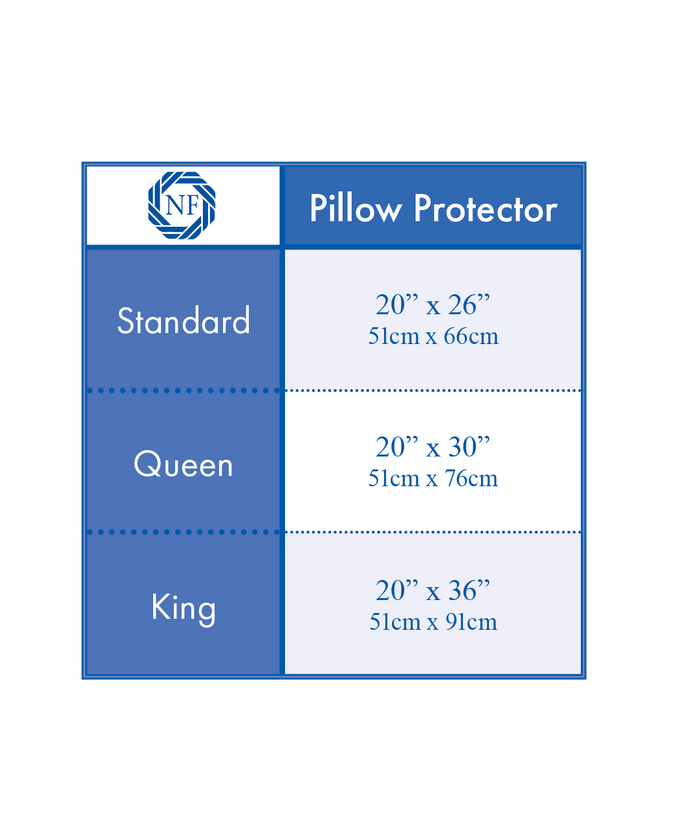 SizeCharts Pillow Protectors | Northern Feather Canada