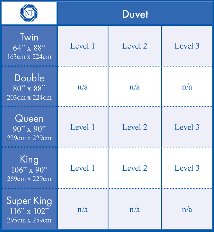 SizeCharts All Duvets | Northern Feather Canada