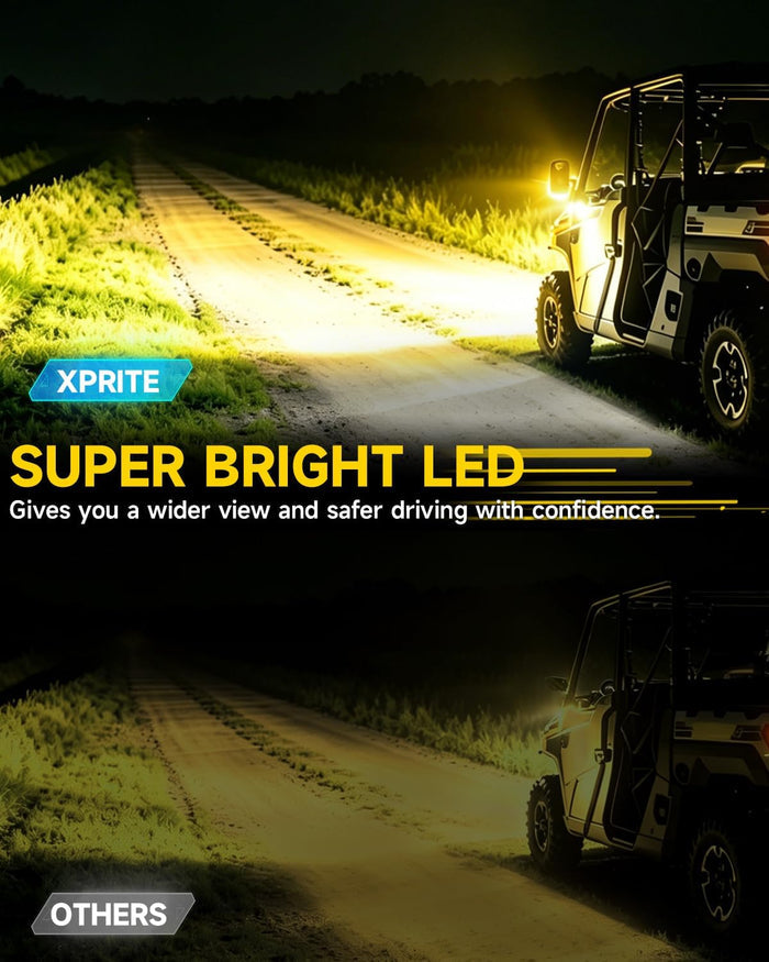 Xprite UTV Side Mirrors w/Amber LED Spot Lights & Signals for Pro-Fit Cage